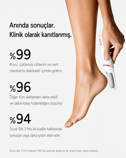 Suve Şarjlı Ayak Törpüsü ile Pürüzsüz Ayaklar